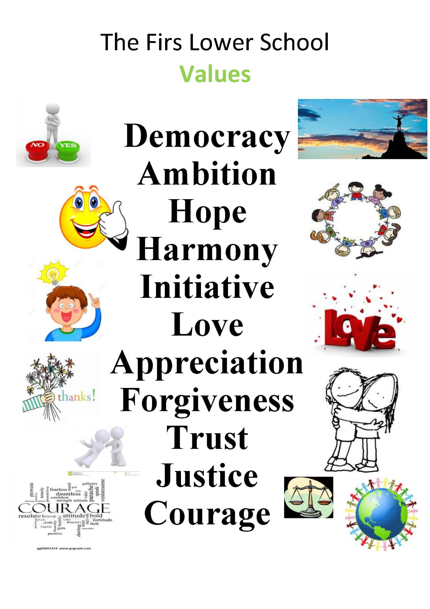 The Firs Values 2024-2025